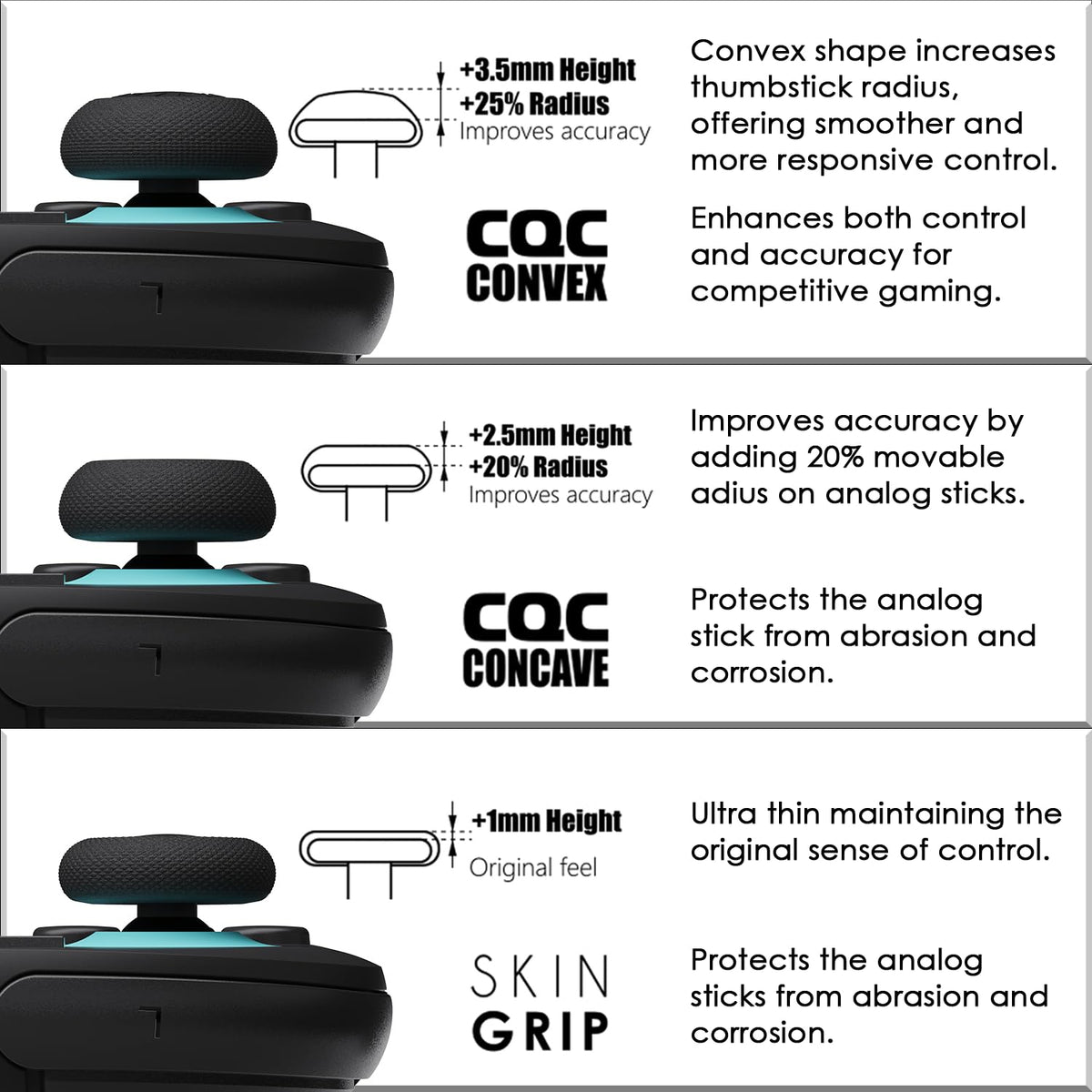Savage Raven by Skull & Co. Skin, CQC Thumb Grip Set Joystick Cap Analog Stick Cap for Nintendo Switch 2 Joy-Con Controller - Light Purple+Light Green, 3 Pairs(6pcs)