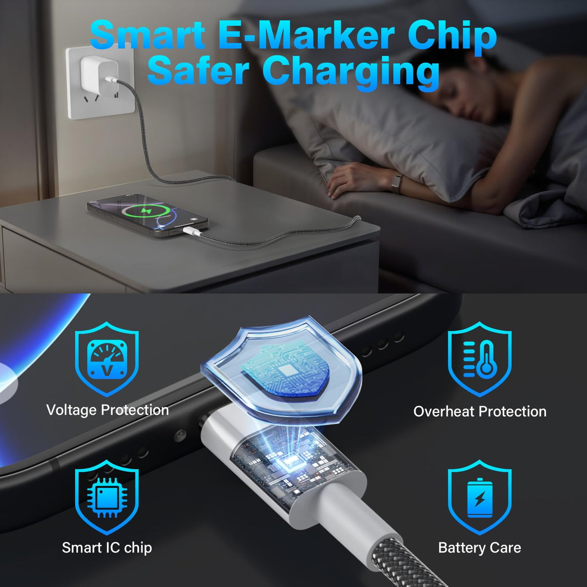 USB C to USB C Charger Cable, 2M 60W Type C Cable Lead Fast Charging, Phone Charger USB C iPhone Cable for Apple iPhone 18 17 16 Series MacBook iPad Pro/Air Samsung Galaxy S26/S25 Google Pixel 2Pack