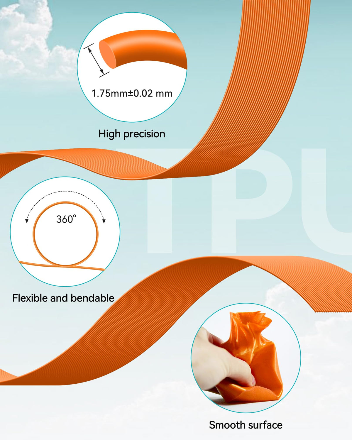 SUNLU TPU Filament TPU 95A 1.75mm Black, Flexible 3D Printer Filament