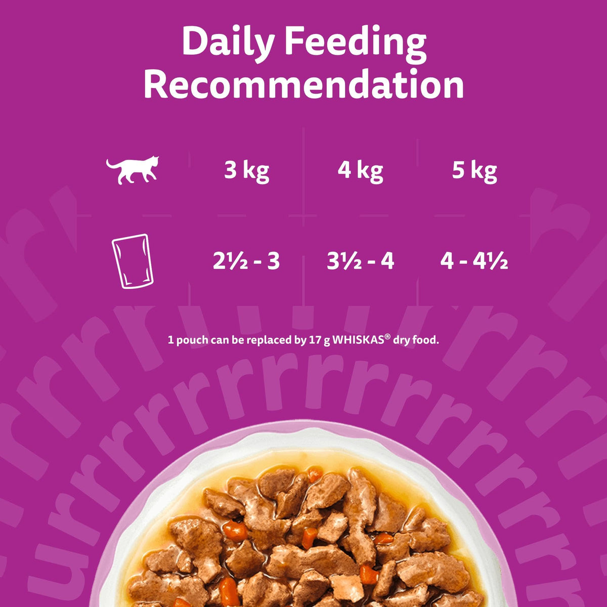WHISKAS AROMATIC Adult Wet Cat Food in Gravy 40x85g Fragrant Fusions