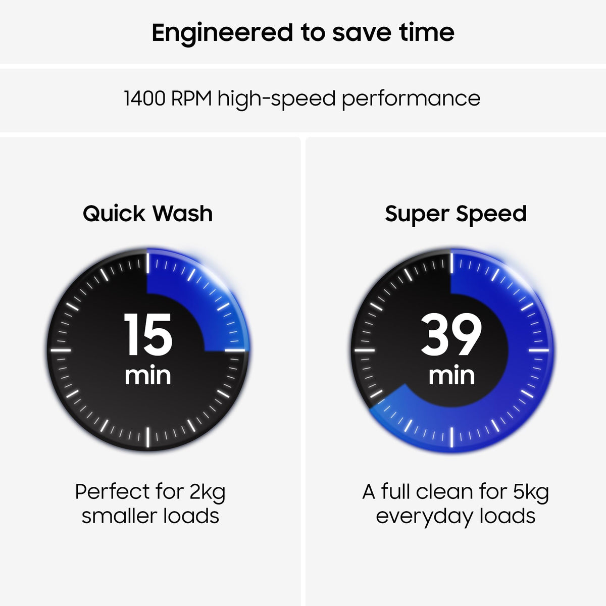 Samsung Series 6 AI Energy Washing Machine, 9kg, 1400rpm, Black, WW90DG6U25LBU1