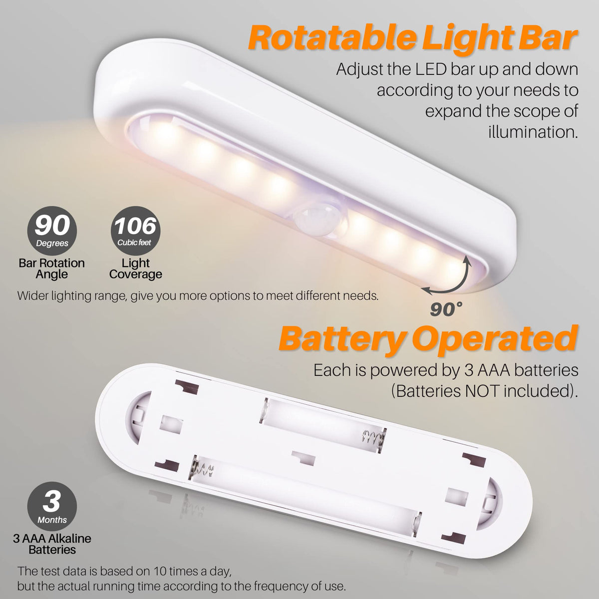 STAR-SPANGLED 7” LED Motion Sensor Lights Indoor AAA Battery, 3 Pack White