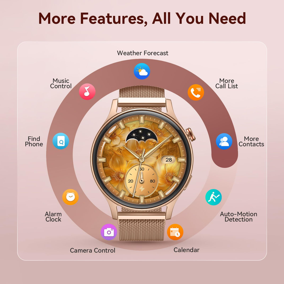Smart Watch for Women, Answer/Make Call, 1.32'' AMOLED Ultra-Clear Screen Fitness Trackers with Heart Rate/Sleep/SpO2 Monitor, Smartwatch for iPhone/Samsung/Android, 110+ Sport Modes, 3ATM Waterproof