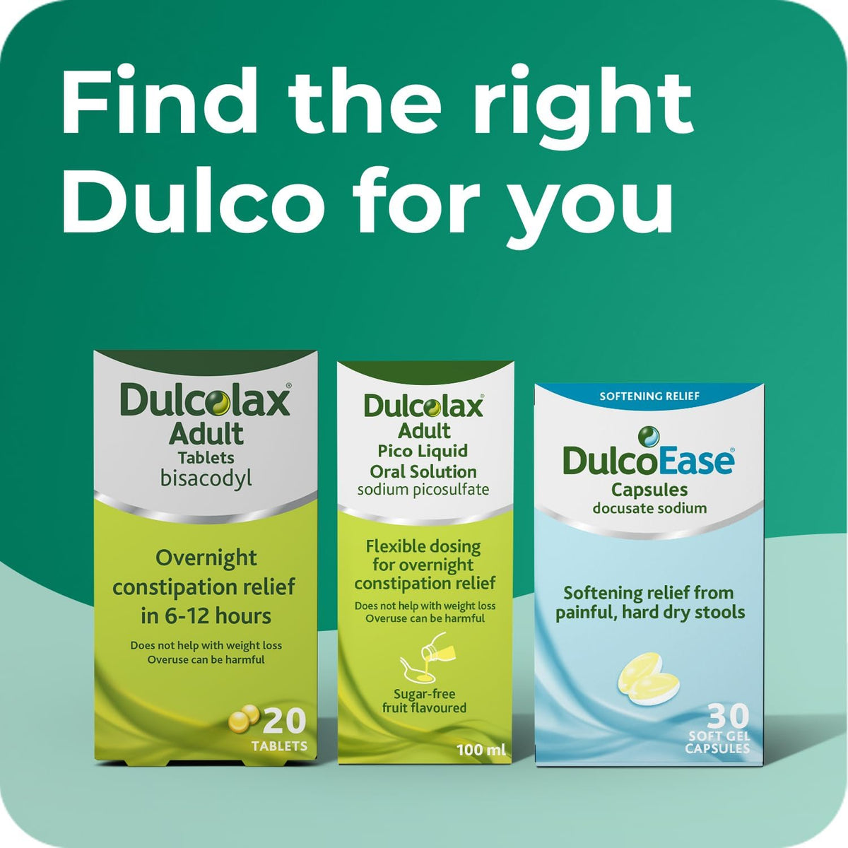 Dulcolax Adult - Constipation Relief Laxative 5mg Bisacodyl Gastro Resistant Tablets Tablets, 20 Count