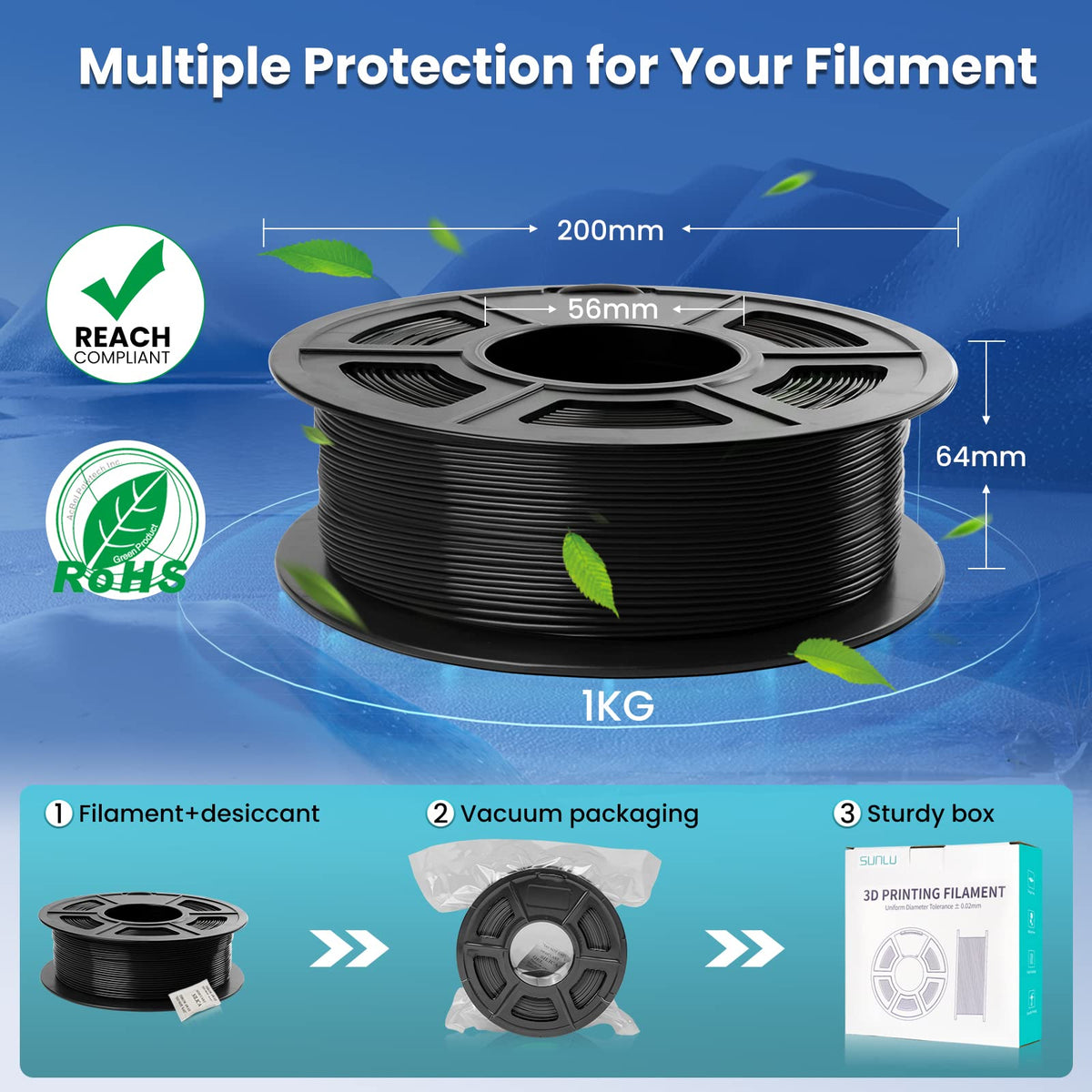 SUNLU Rapid PETG 3D Filament 1.75mm, High Speed 30-600mm/s, 1KG Blue