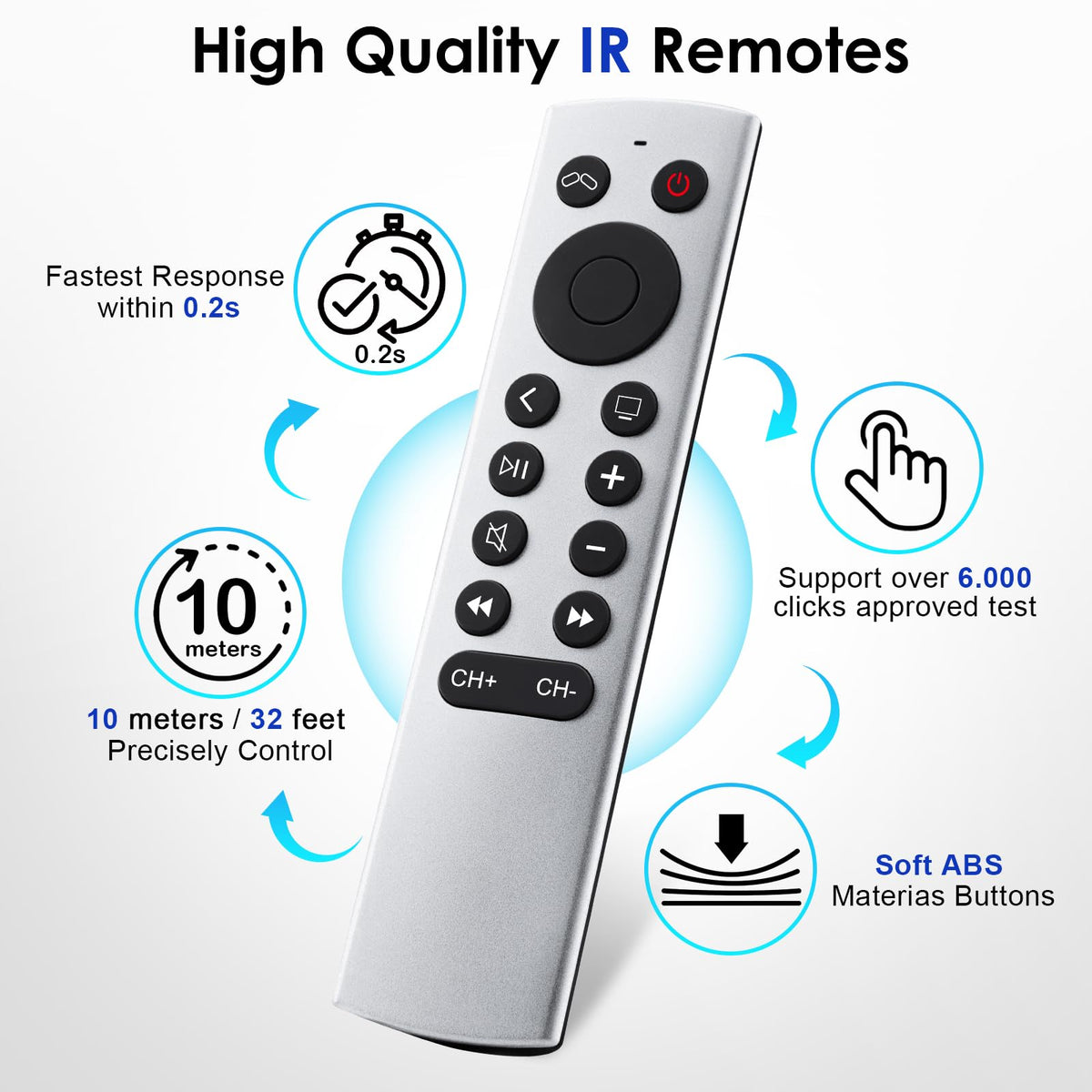 Universal-for-Samsung-Smart-TV-Remote, for Samsung Curved Qled Frame 4K TV
