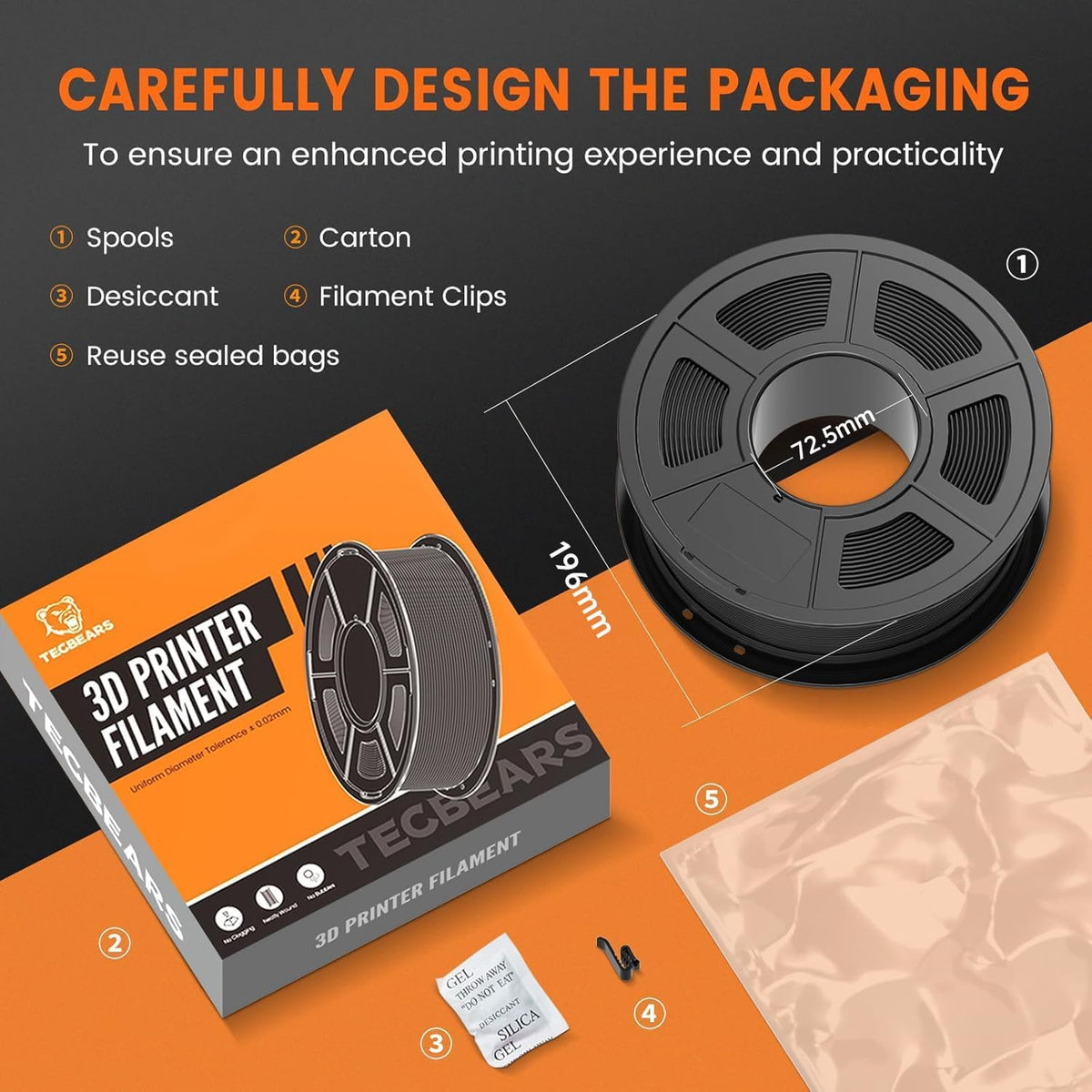 TECBEARS PETG Filament 1.75mm Black 1KG, High Strength & Toughness