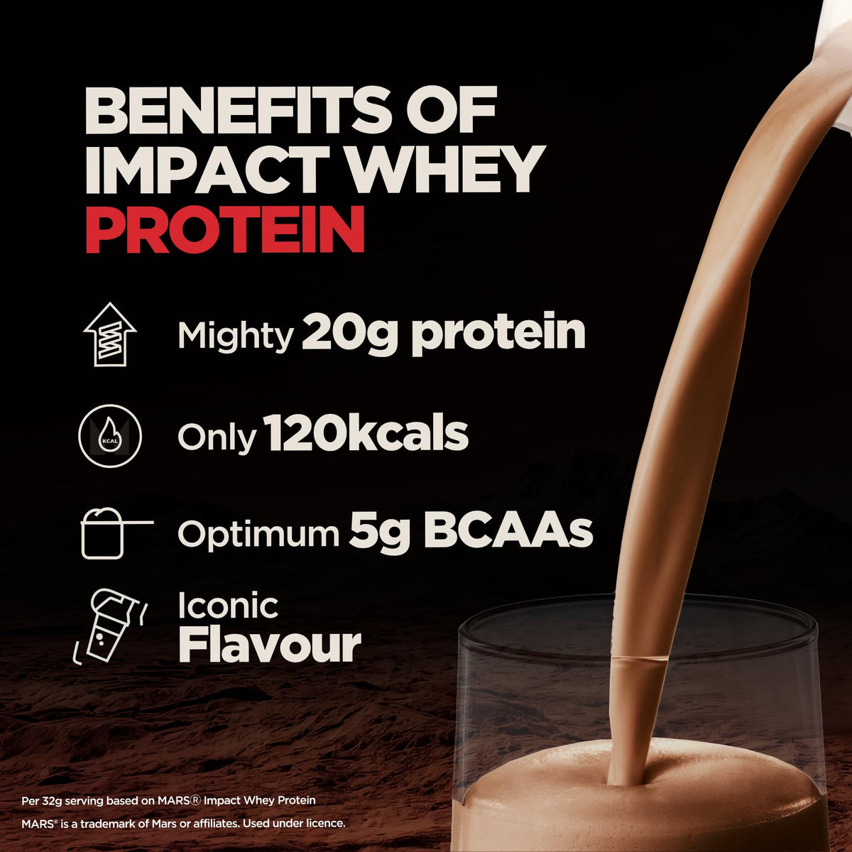 Myprotein Impact Whey Protein Powder | Vanilla - 30 Servings | Up to 23 g Whey Protein Per Serving with BCAAs | Builds Lean Muscle, Speeds Recovery | Low Fat & Carbs | Vegetarian