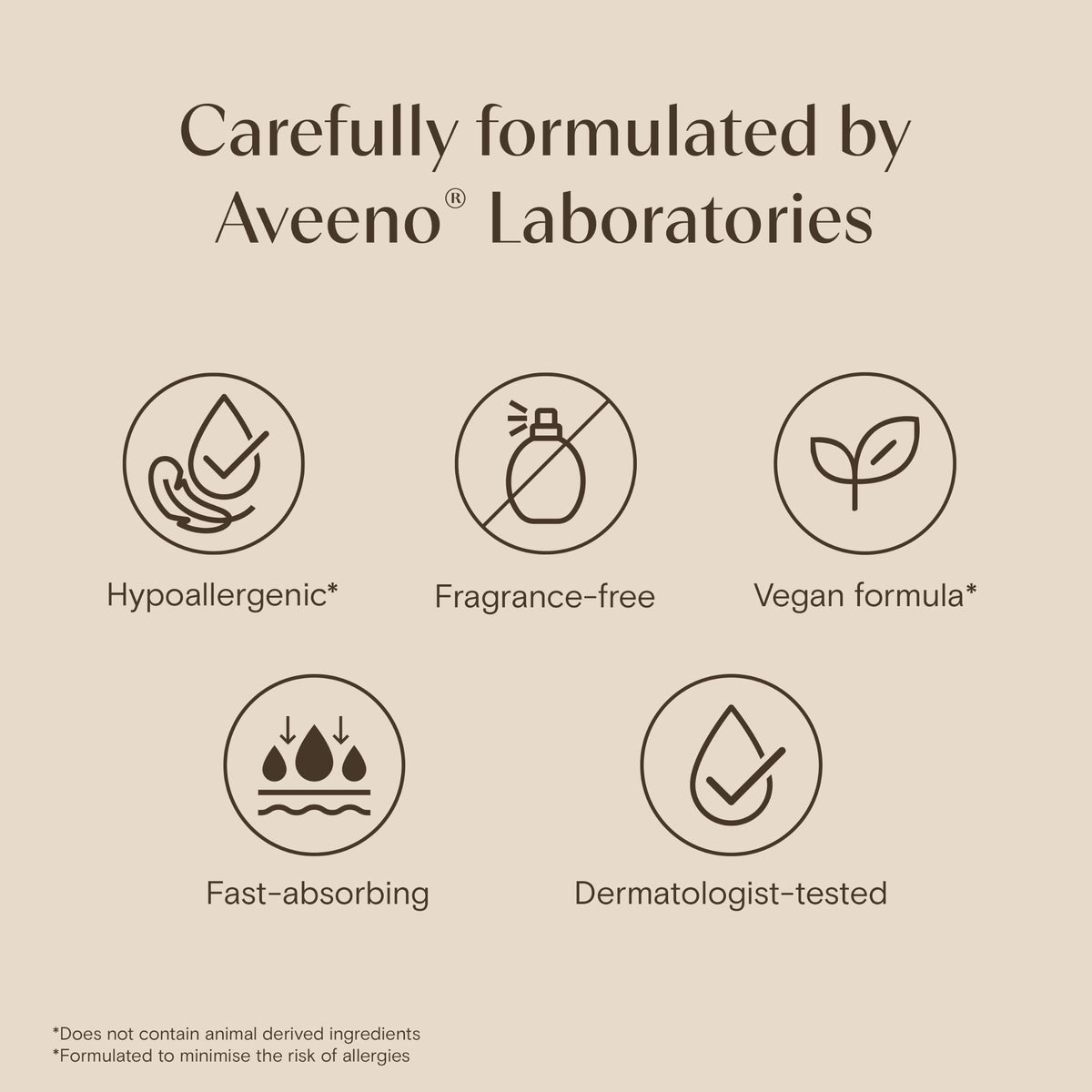 Aveeno Skin Relief Moisturising Lotion for Sensitive Skin (1 x 500ml)