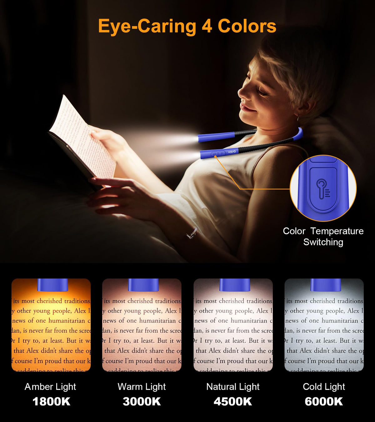 Gritin Book Light, Eye Caring 4-Color&5-Brightness Neck Light Reading Lamp