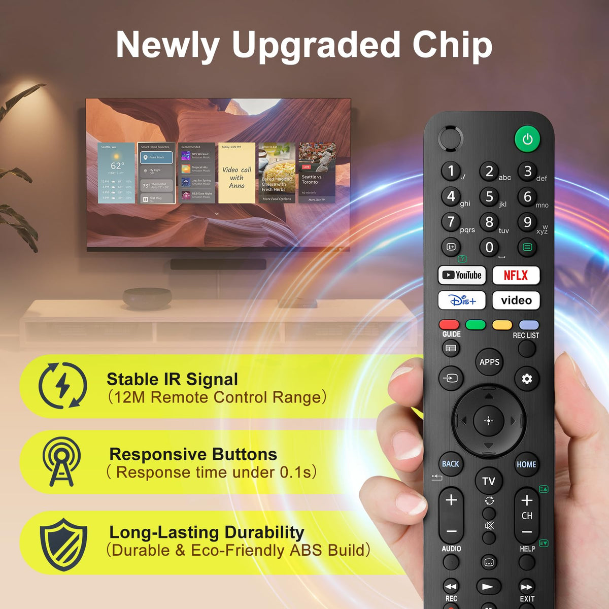 Universal for Samsung TV Remote Replacement