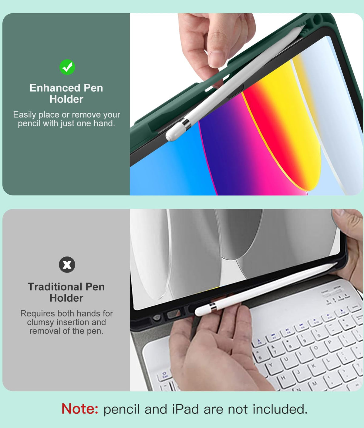 Vobafe Keyboard Case for iPad A16 11th Generation 11 inch/10th Gen 10.9"