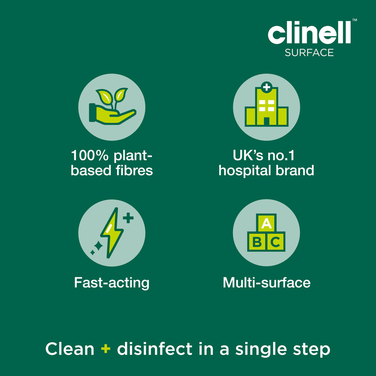 Clinell Universal Cleaning and Disinfectant Wipes - Pack of 6, 1200 Wipes - Multi Surface, Kills 99.99% of Germs, Quick Action, Green, Pleasant Fragrance