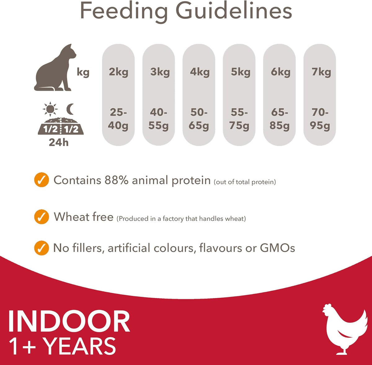 IAMS Indoor Complete Dry Cat Food Chicken 3kg - Litter Odour Control, Hairballs & Weight Management
