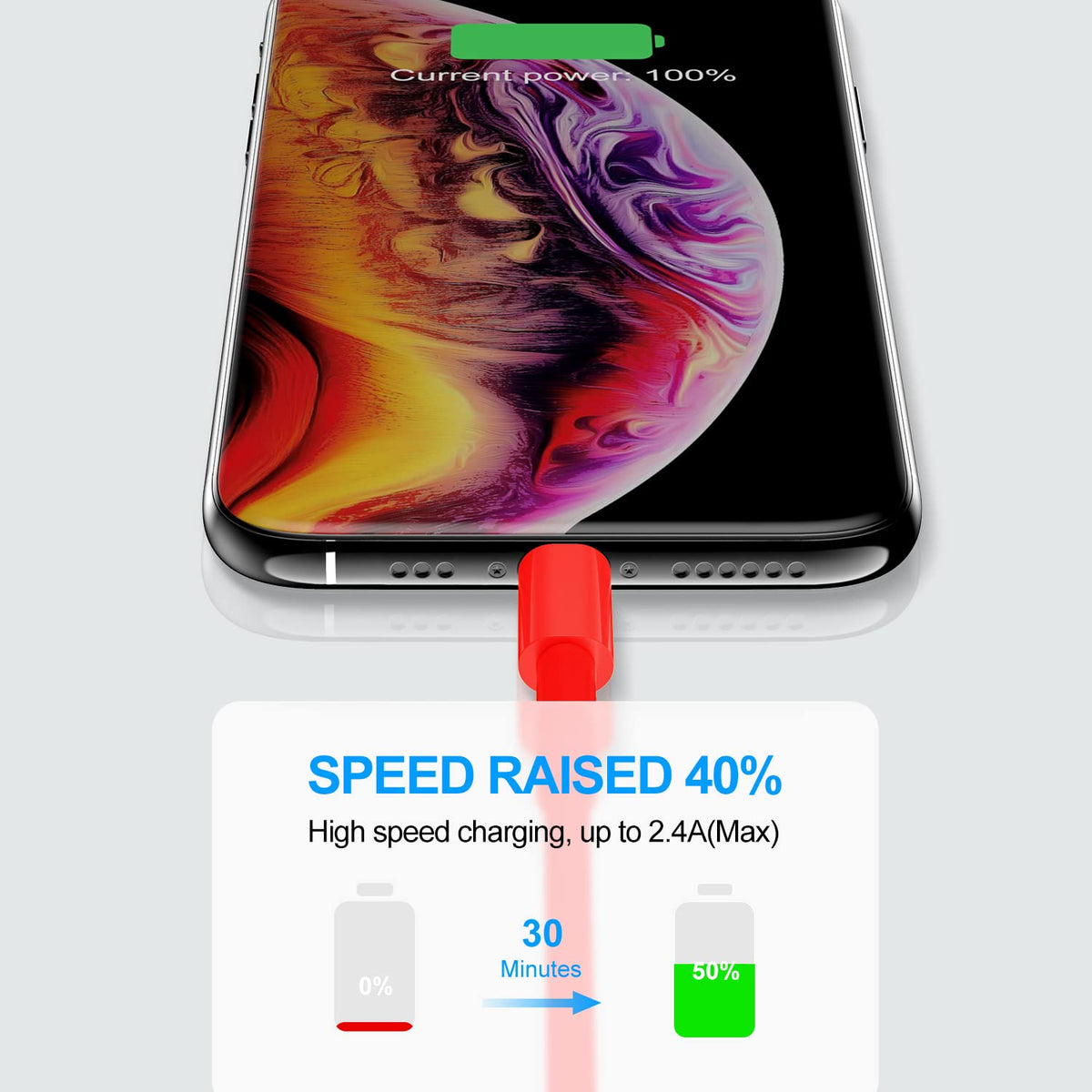 2 Pack Apple MFi Certified iPhone Charger Cable 2m, Apple Lightning to USB Cable Cord 2 metres Fast Charging A pple Phone Long Cable for iPhone13/12/12 mini/ 11/11Pro/Max/X/XS/XR/XS Max/8/7/6/iPad