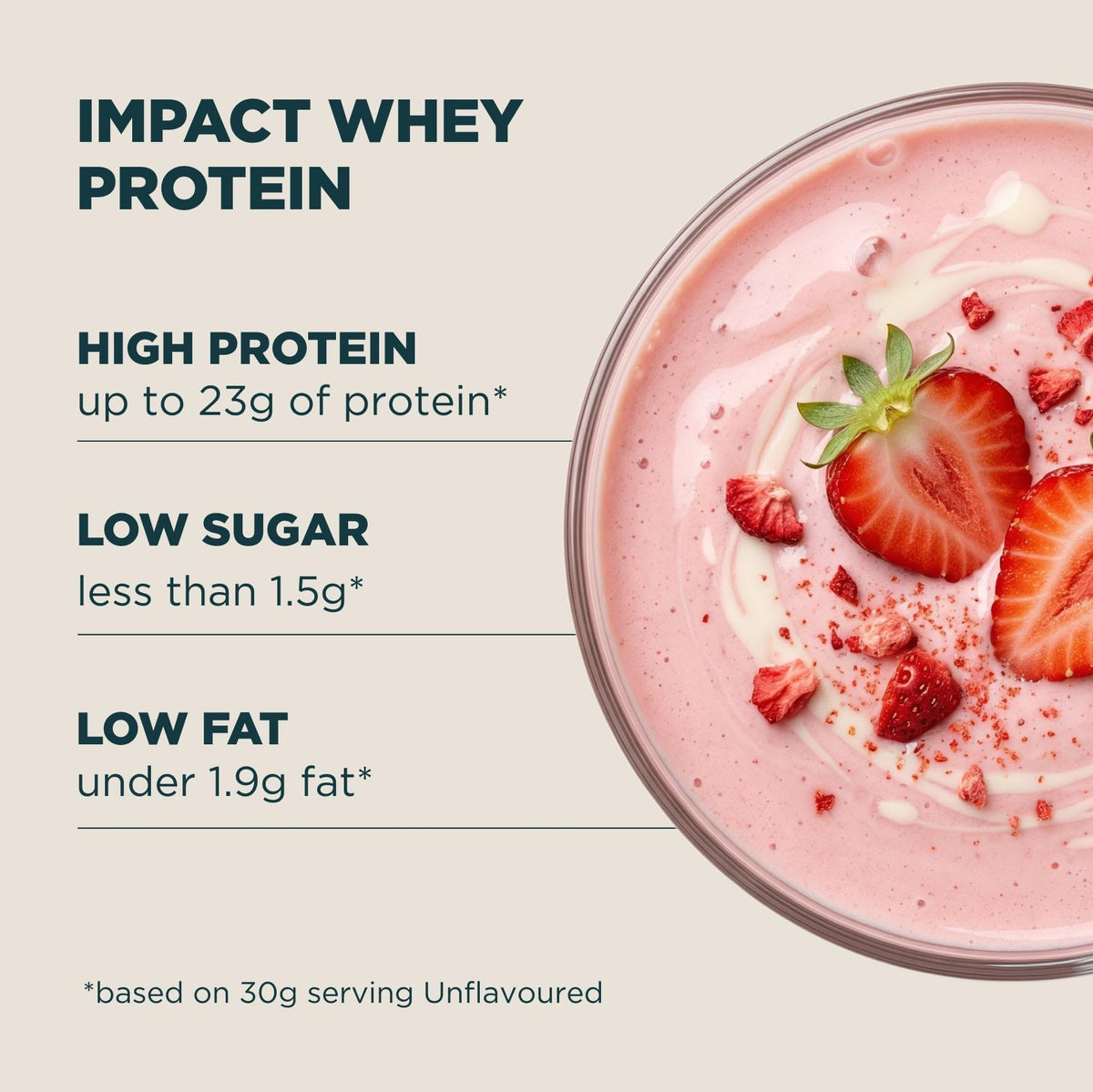 Myprotein Impact Whey Protein Powder | Vanilla - 30 Servings | Up to 23 g Whey Protein Per Serving with BCAAs | Builds Lean Muscle, Speeds Recovery | Low Fat & Carbs | Vegetarian