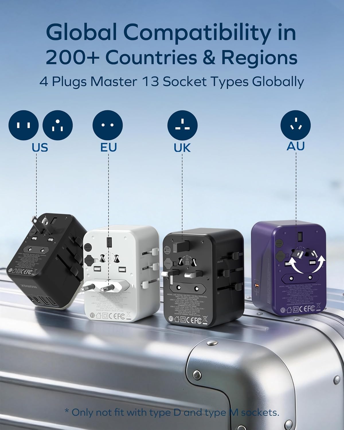 MOMAX Universal Travel Adapter 70W GaN Travel Plug Adapter for UK/EU/AU/US