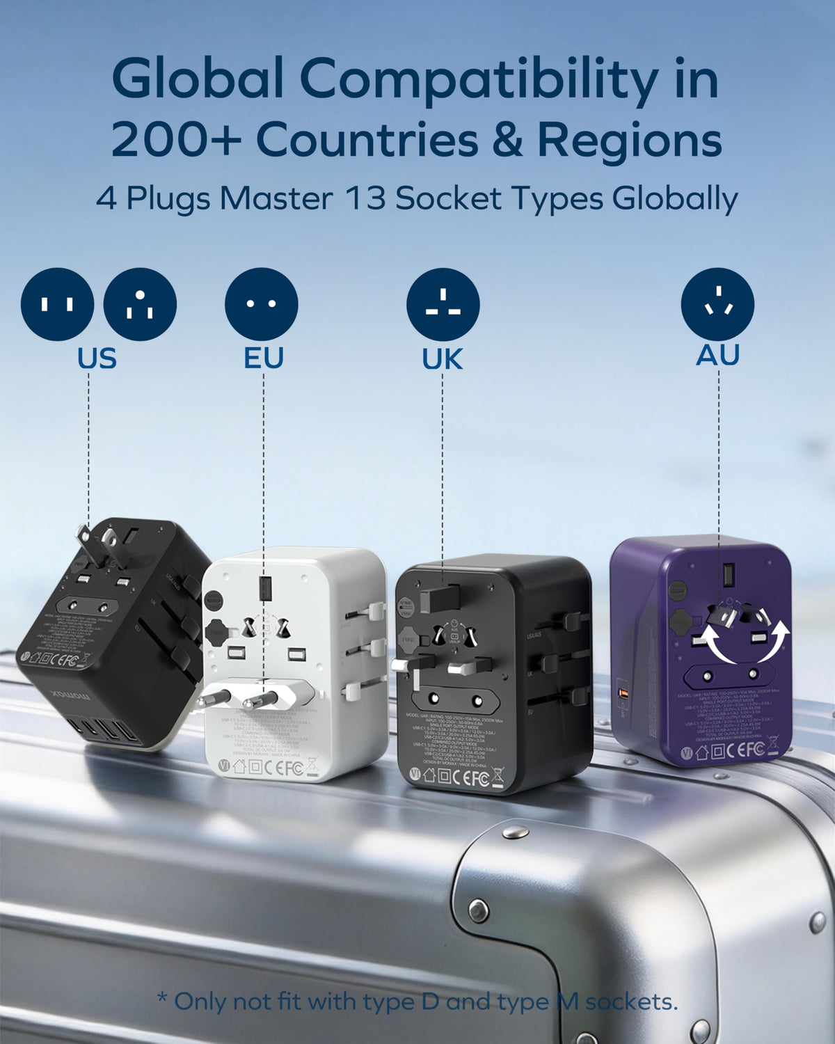 MOMAX Universal Travel Adapter 70W GaN Travel Plug Adapter for UK/EU/AU/US
