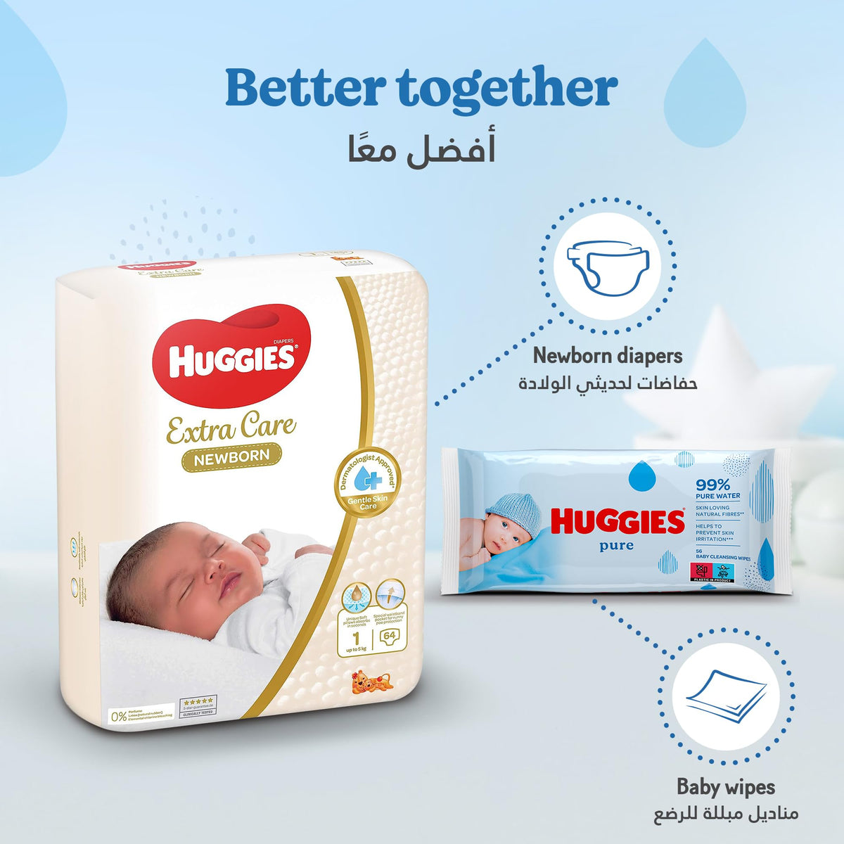 Huggies Pure Plastic Free Baby Wipes - Pack of 12 (576 Wipes) – 99% Water Wet Wipes, Fragrance Free, Hypoallergenic, Better Cleaning, Soft and Gentle on Babies' Delicate Skin