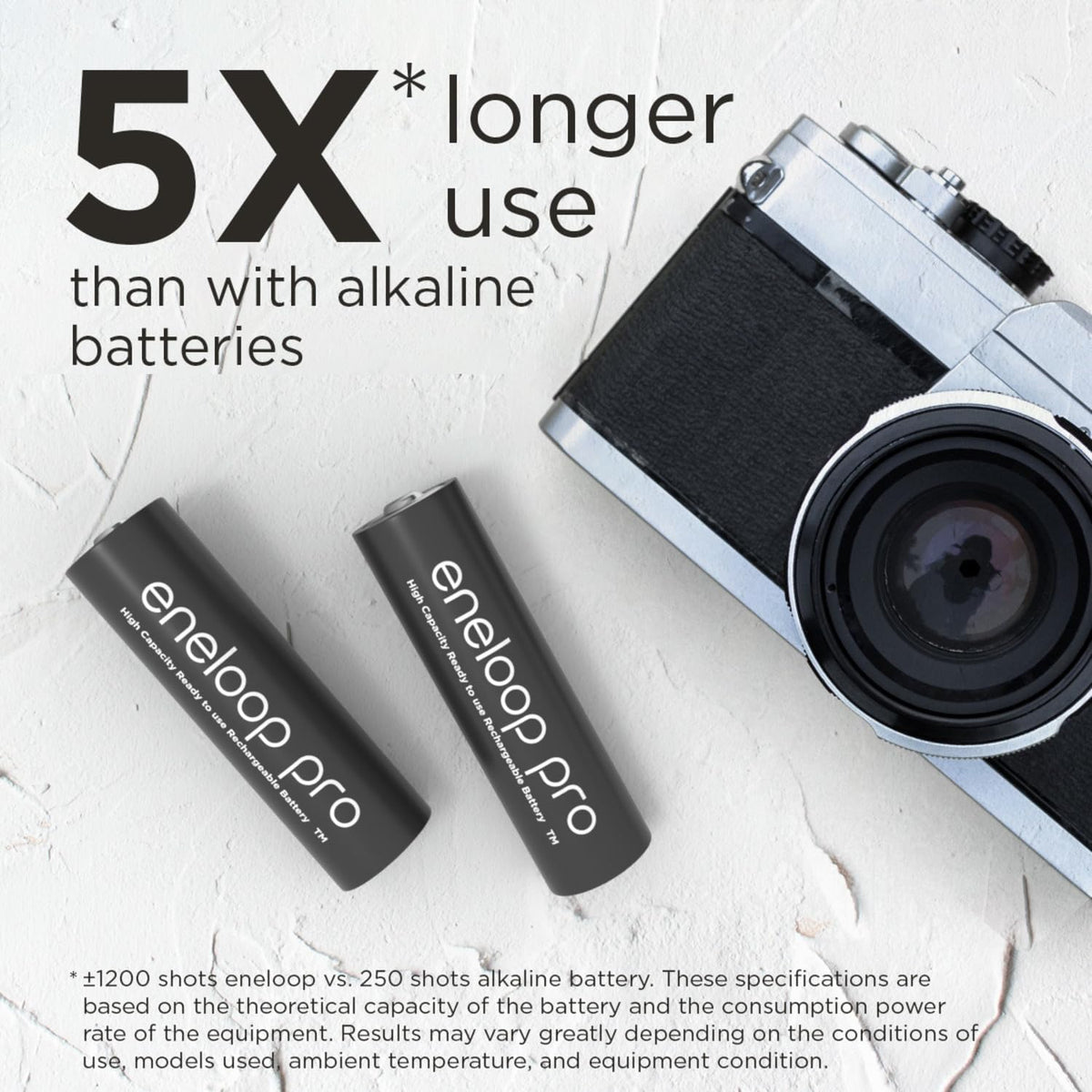 eneloop pro Rechargeable AA Batteries (4 Pack) 2500 mAh NiMH