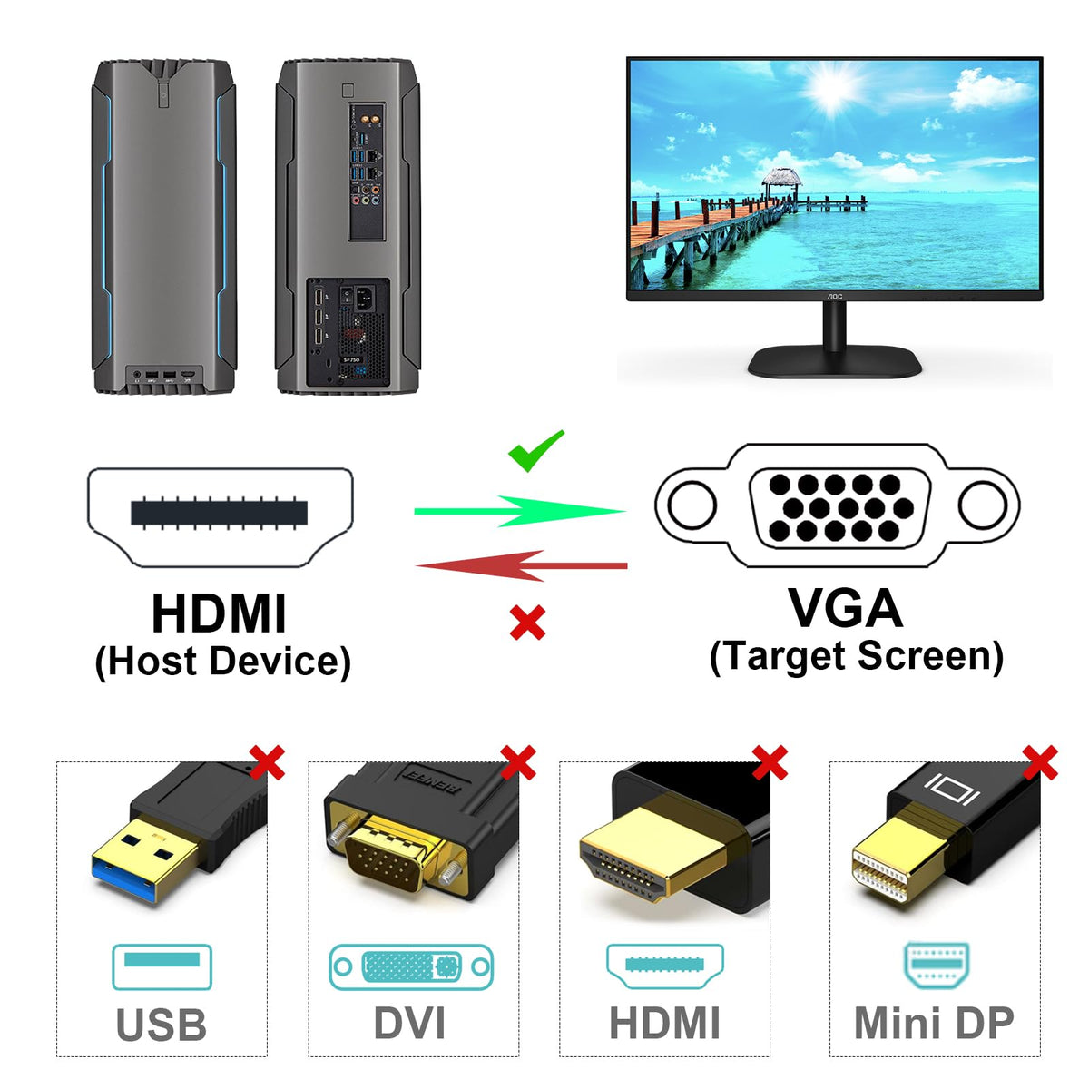 BENFEI HDMI to VGA, Gold-Plated HDMI to VGA 4.5M Cable (Male to Male) for Computer, Desktop, Laptop, PC, Monitor, Projector, HDTV, Chromebook, Raspberry Pi, Roku, Xbox and More - Black