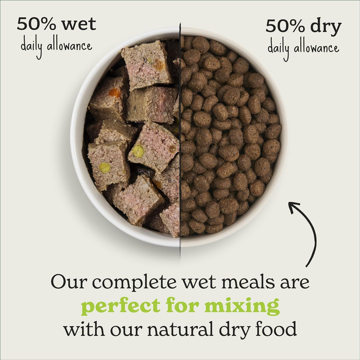 Forthglade Wet Dog Food (18 x 395g Trays) - Grain Free & Hypoallergenic Dog Food, Adult 1 Year+, Lamb with Vegetables, Complete Stomach Sensitive Meals with Natural Ingredients