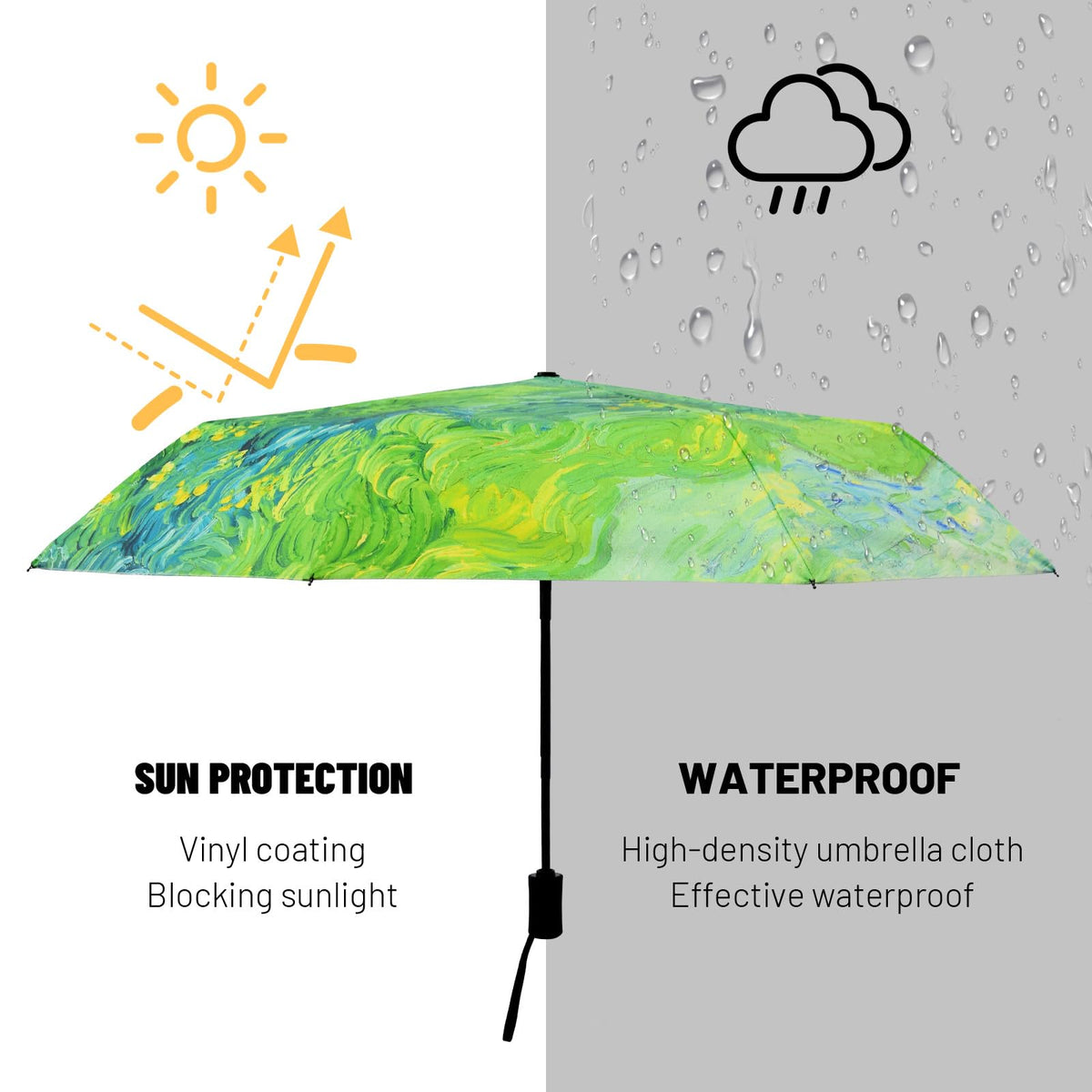 SY COMPACT Travel Umbrella Windproof Automatic Unbreakable UV Protection