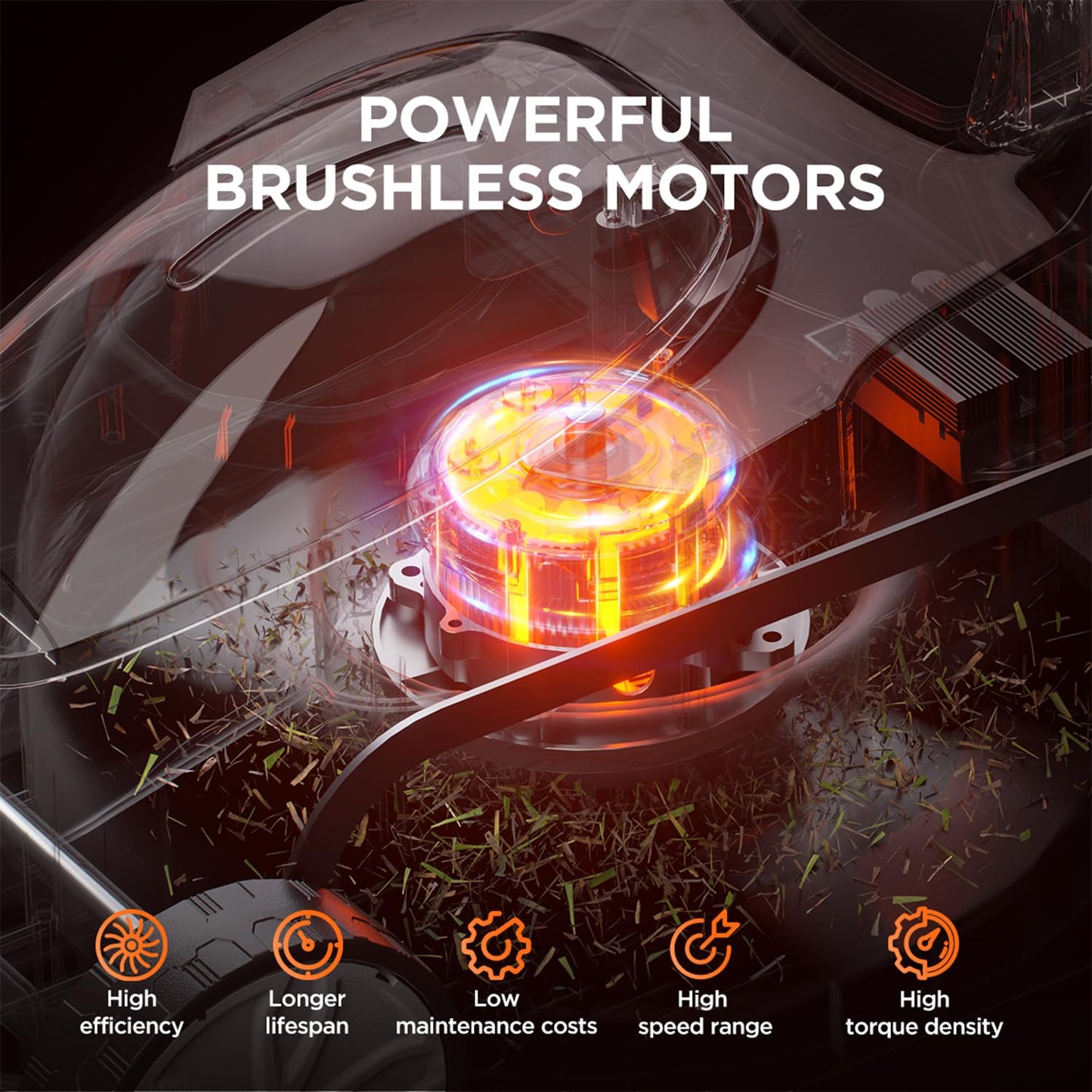 Litheli Cordless Lawnmower, 20V/33cm Cutting Width, Brushless Motor, Battery Lawn Mower, 5 Cutting Heights, 30L Grass Box, Incl. 4.0Ah Battery