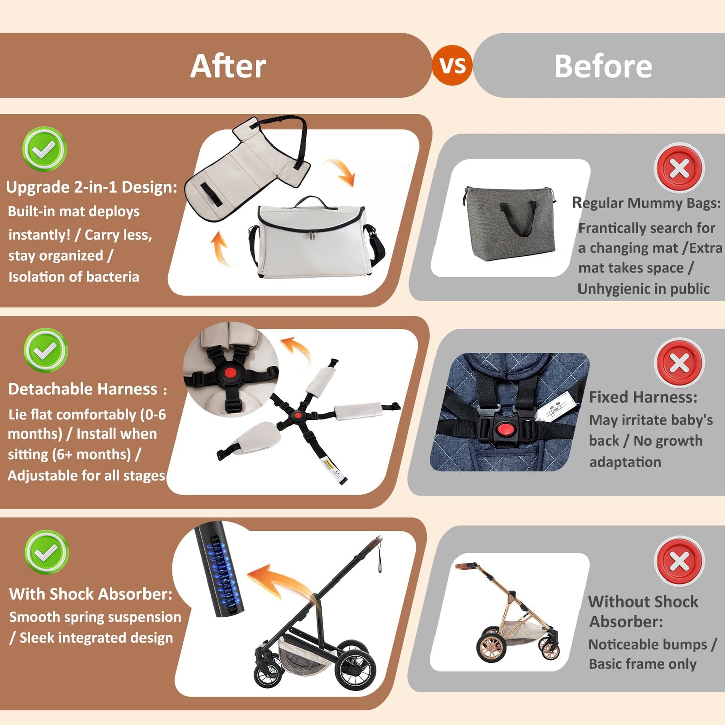 Zkipm Baby Pram 3 in 1, Foldable Baby Stroller,Pram Set Travel with Adjustable-Height Push Handle, Present Rain Cover, Mosquito Net, Bag, Cooling Mat, ect for Ages 0–3