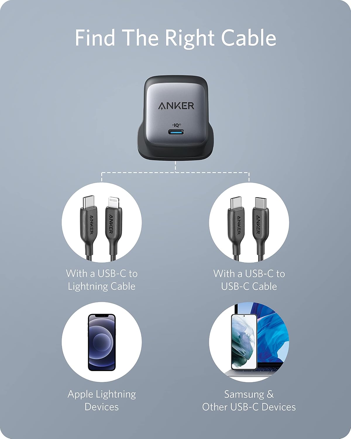 Anker Nano II 65W GaN II PPS Compact Fast Charger USB C Plug