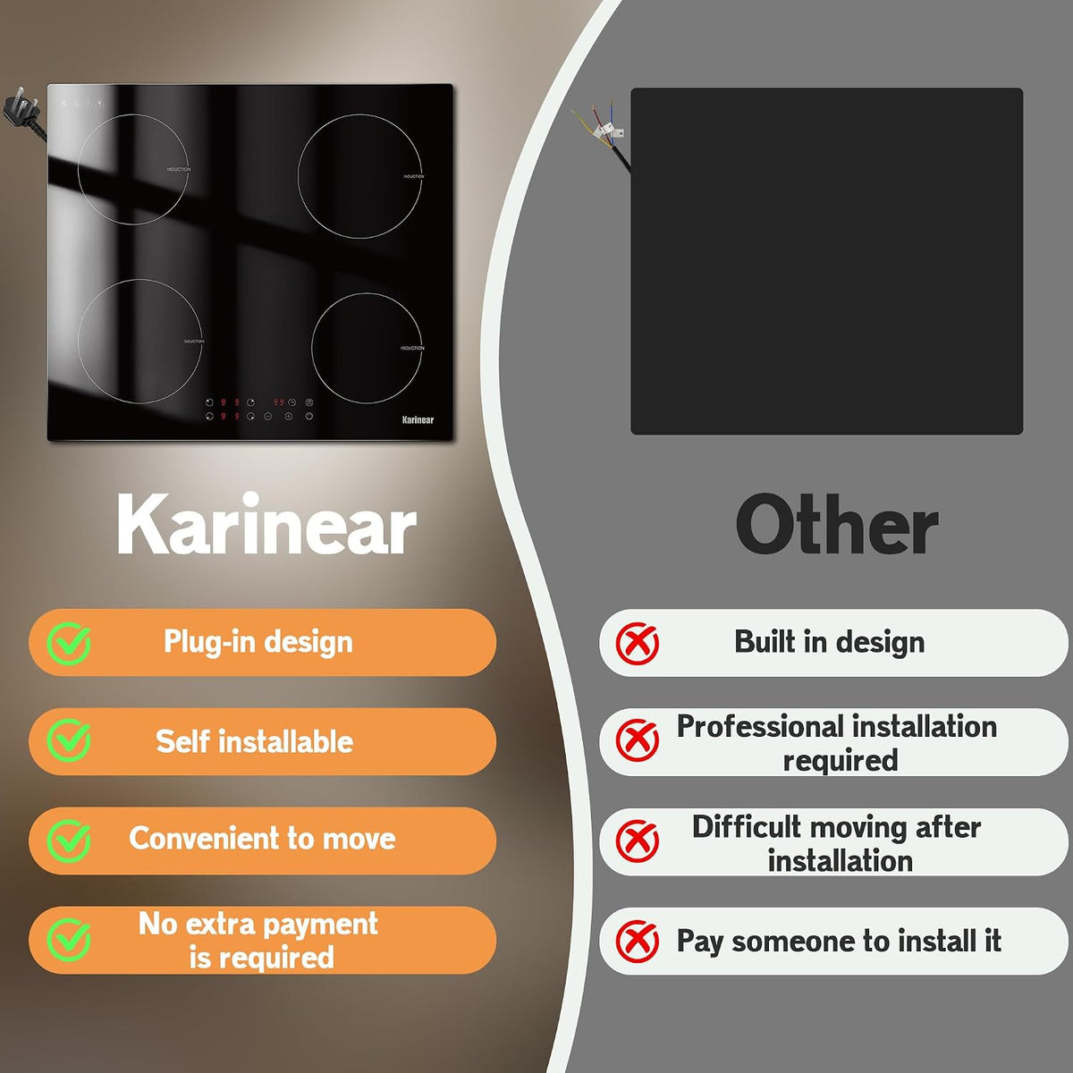 Karinear Built-in Induction Hob 4 Zones 60cm
