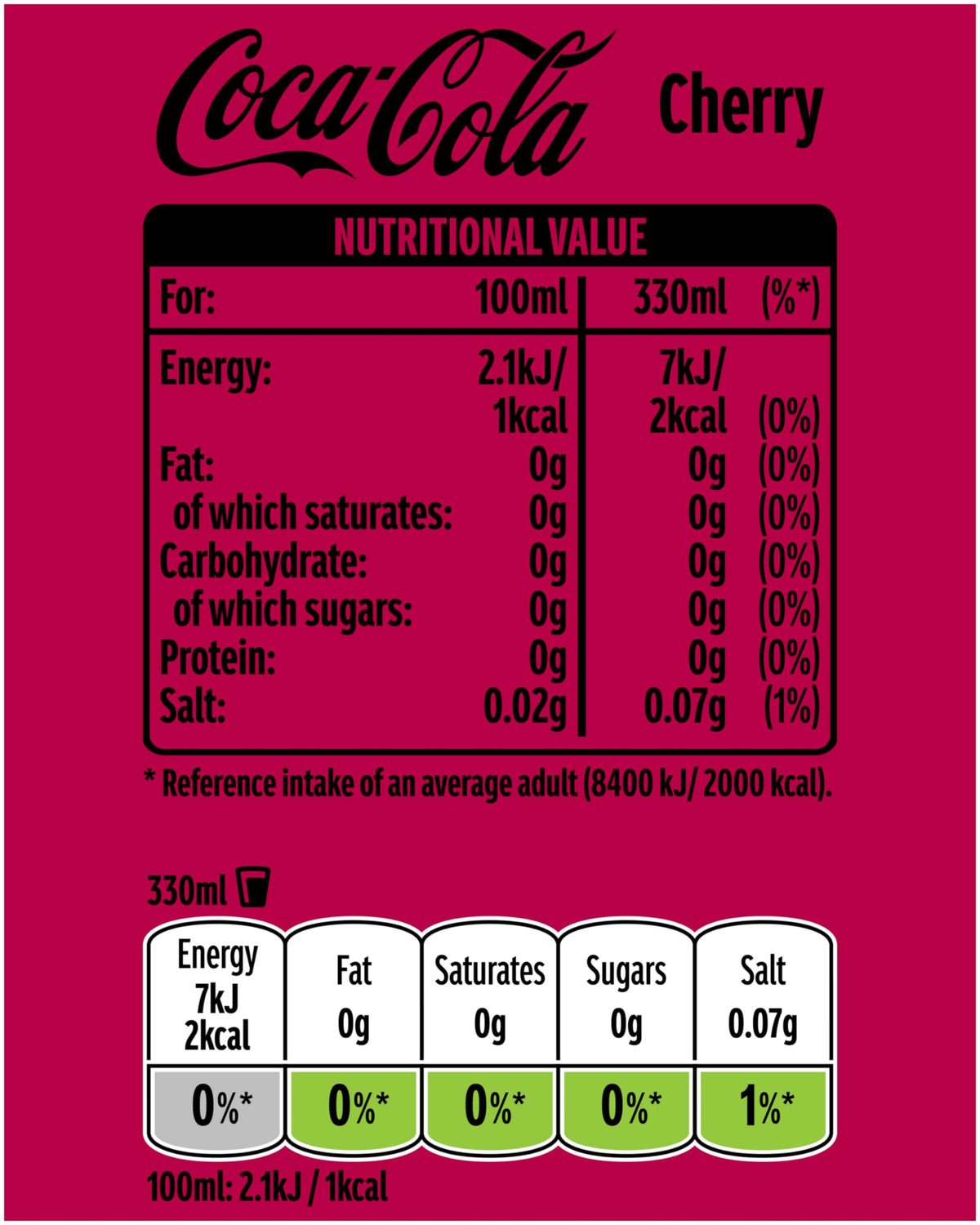 Coca Cola Zero Sugar Lemon 8 x 330ml