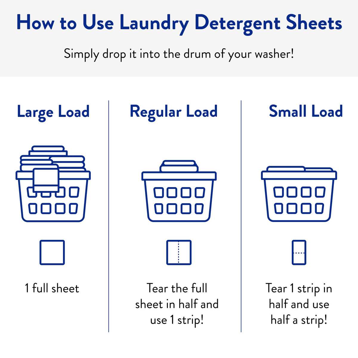 Clean People Laundry Detergent Sheets - Recyclable Packaging, Hypoallergenic, Stain Fighting - Ultra Concentrated, Laundry Soap - Fresh Scent, 32 Pack