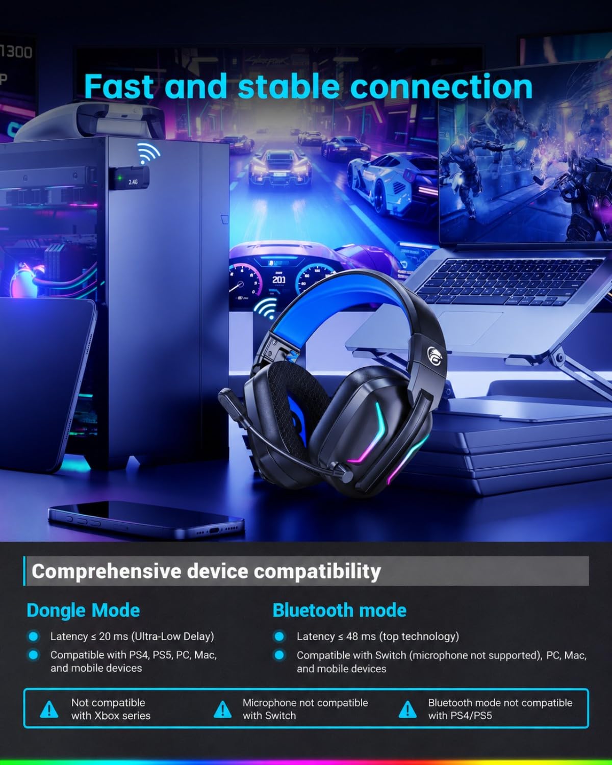 Fachixy Wireless Gaming Headset for PS5, PS4, PC, Switch & Mac
