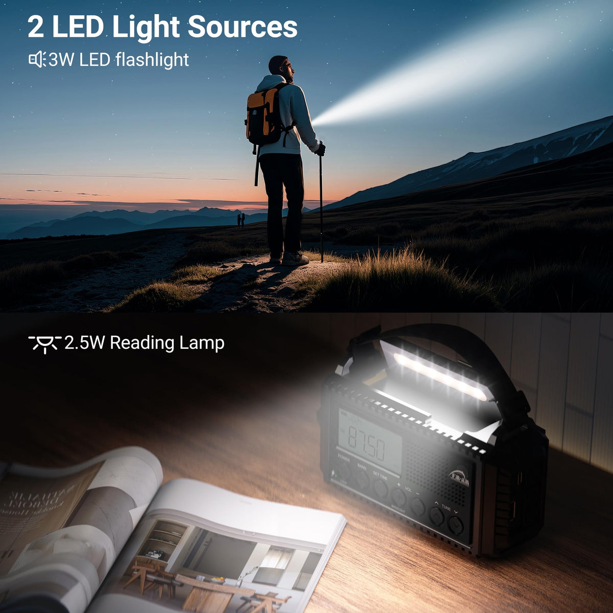 Mesqool Wind Up Radio Solar Powered, 5000mAh Emergency Hand Crank AM FM Radio with Flashlight, Reading Lamp, USB Phone Charger, SOS Alarm and Compass