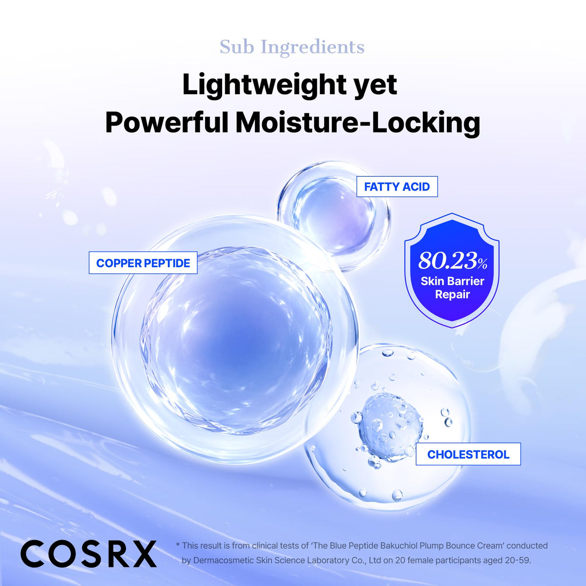 COSRX 6 Peptide Collagen Booster Serum 150ml, Face Toner with Niacinamide