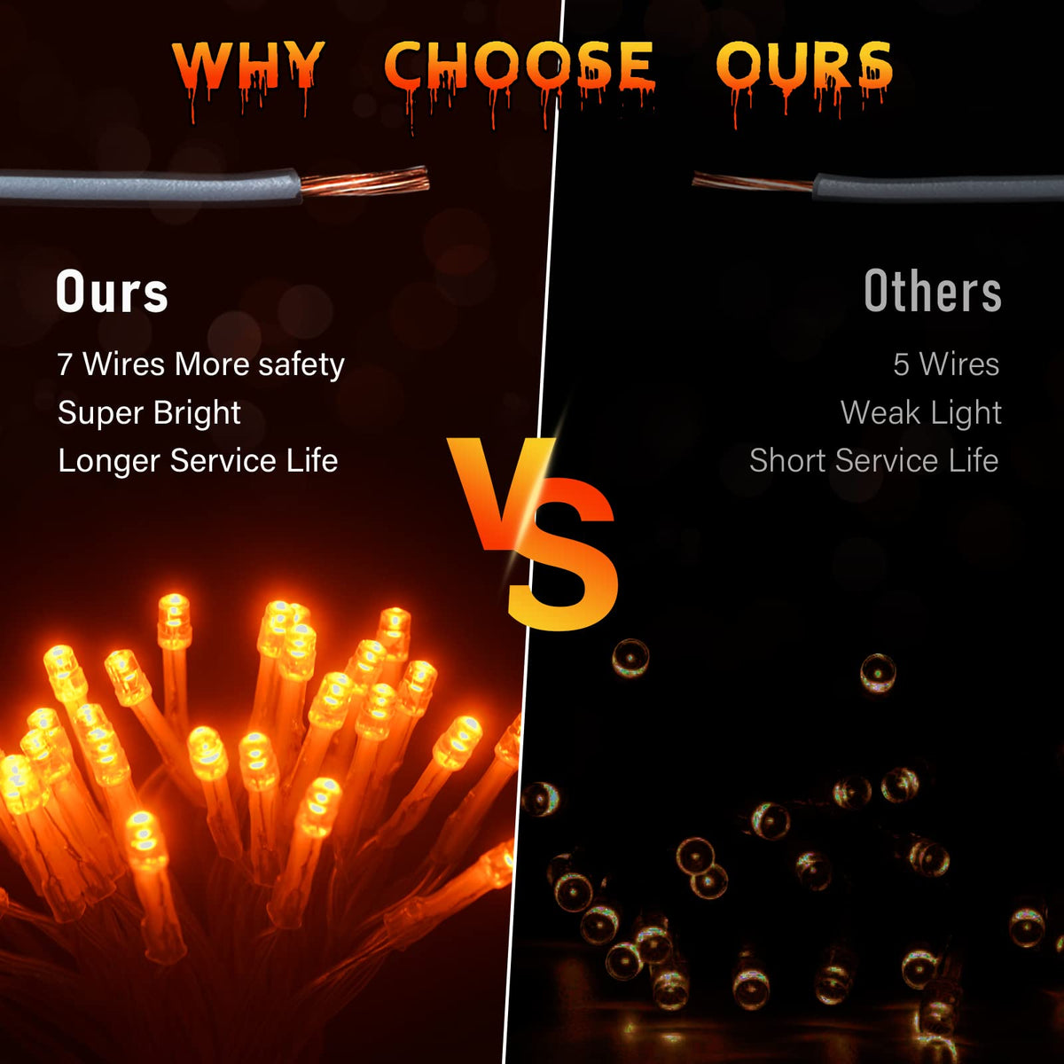 Dalugo Battery Fairy Lights, 3M 30 LED Warm White String Lights with 6h Timer, IP65 Waterproof Battery Powered Fairy Lights for Indoor Outdoor Christmas Decorations