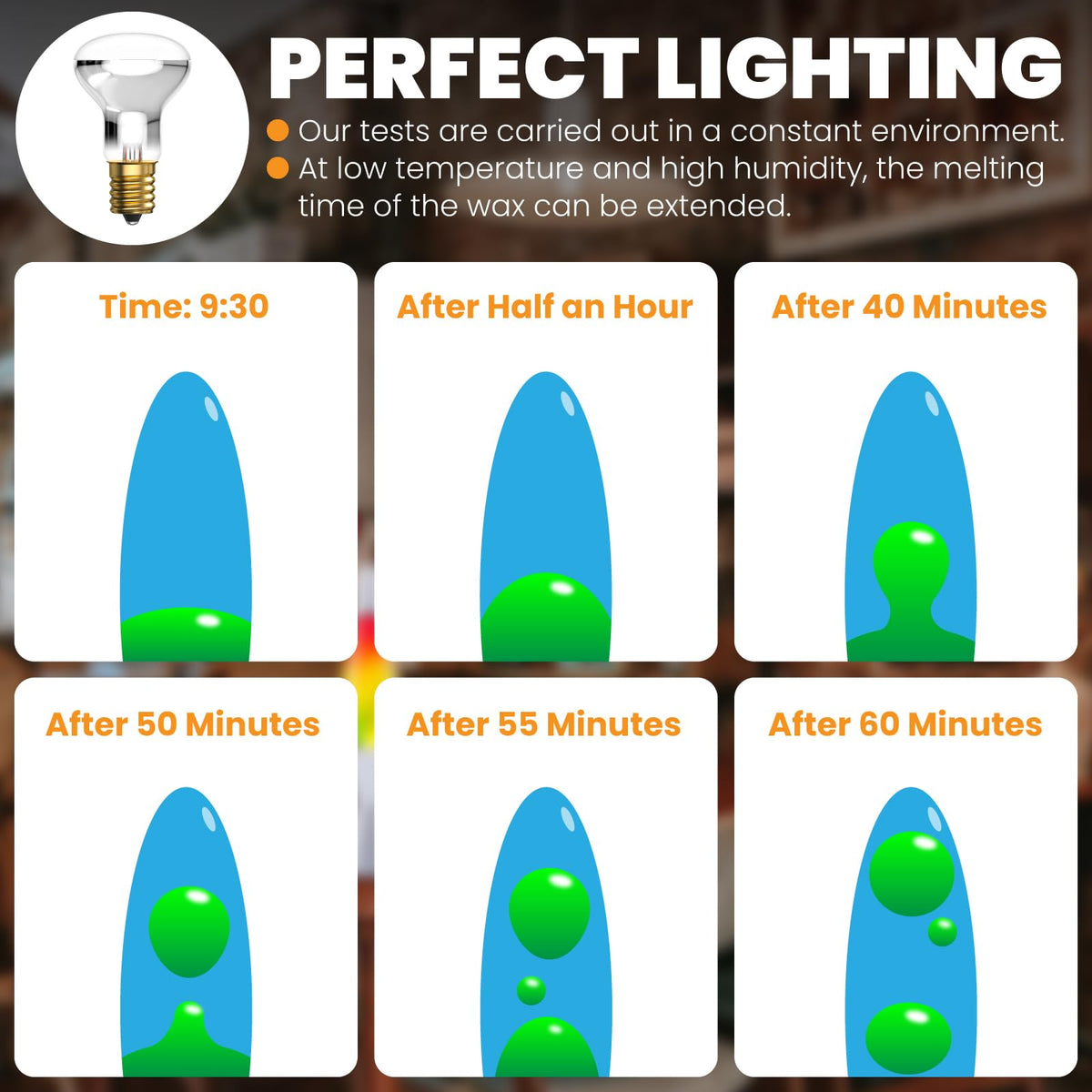 Bonlux 2X R39 E14 Reflector Bulbs Spot Lights Dimmable Lava Lamp 25W Super Bright Small Edison Screw Base SES Energy Saving Light Bulbs Warm White 2400-2600K 360 Degree Wide Beam Angle 240V