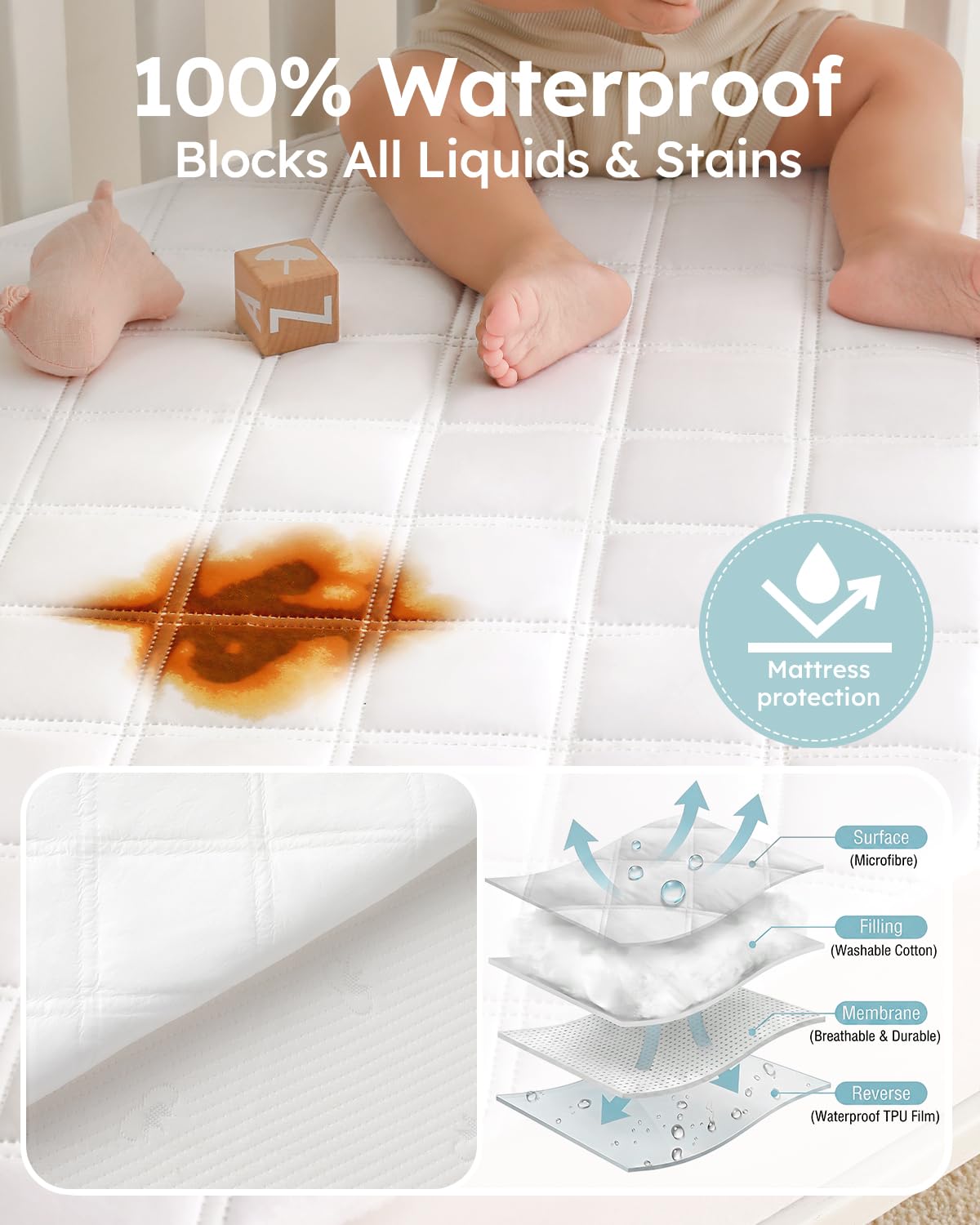 Yoofoss Waterproof Mattress Cover - Fitted Crib Mattress Protector - Hypoallergenic Baby Bed Sheet (60 X 120CM)
