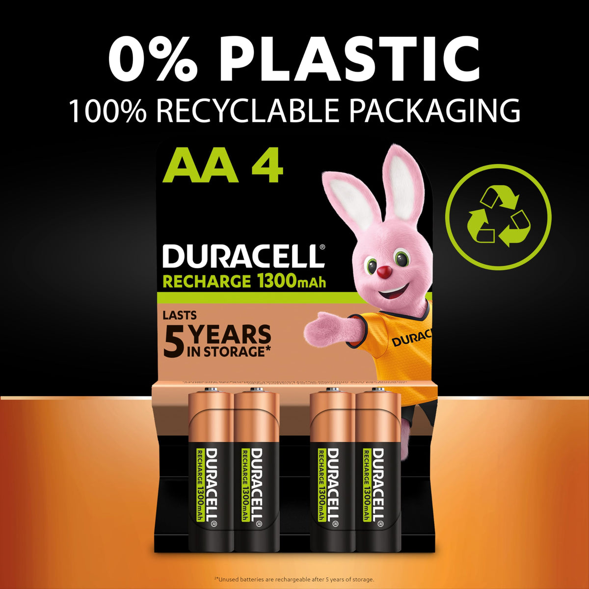 Duracell Rechargeable AAA Batteries (Pack of 4), 900 mAh NiMH, pre-Charged, Our No. 1 Longest Lasting Rechargable Battery with a 0% Plastic 100% Recyclable Packaging