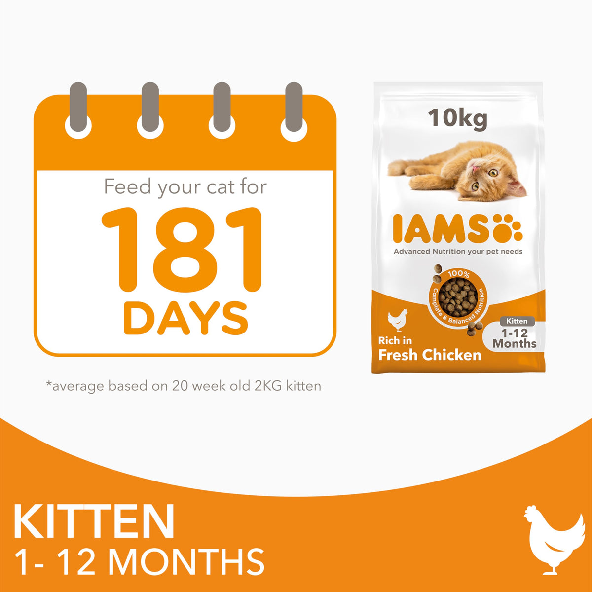 IAMS for Vitality Dry Kitten Food with Fresh Chicken, 3 kg, Packaging may vary