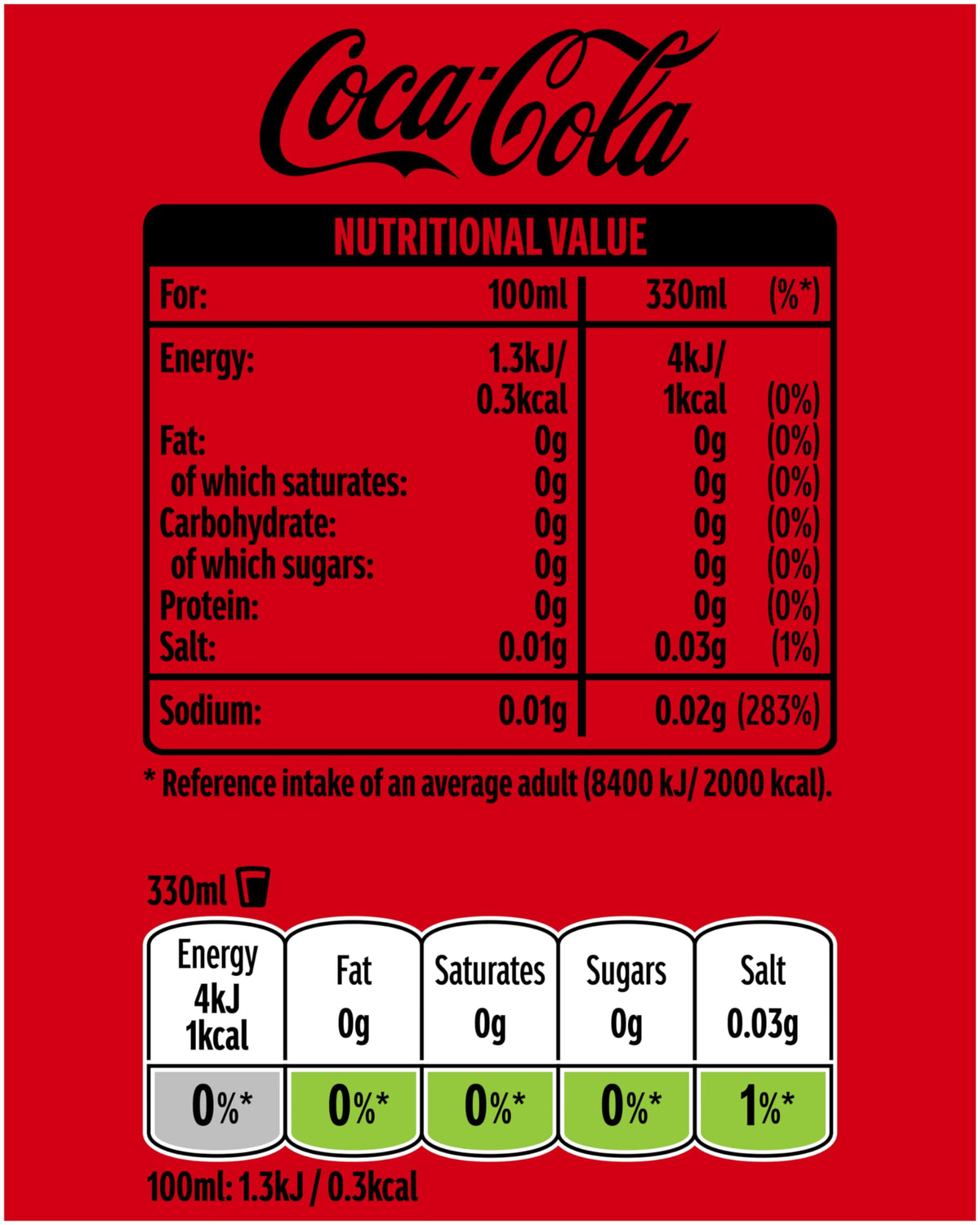 Coca Cola Zero Sugar Lemon 8 x 330ml