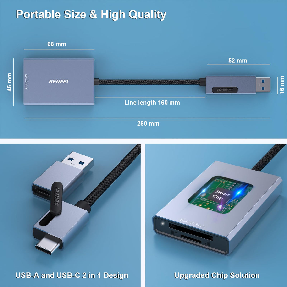 Memory Card Reader, BENFEI 4in1 USB 3.0 and USB-C to SD Micro SD MS CF Card Reader Adapter, 4 Cards Simultaneously Read and Write, Compatible with iPhone 15 series, MacBook Pro/Air 2023, and More