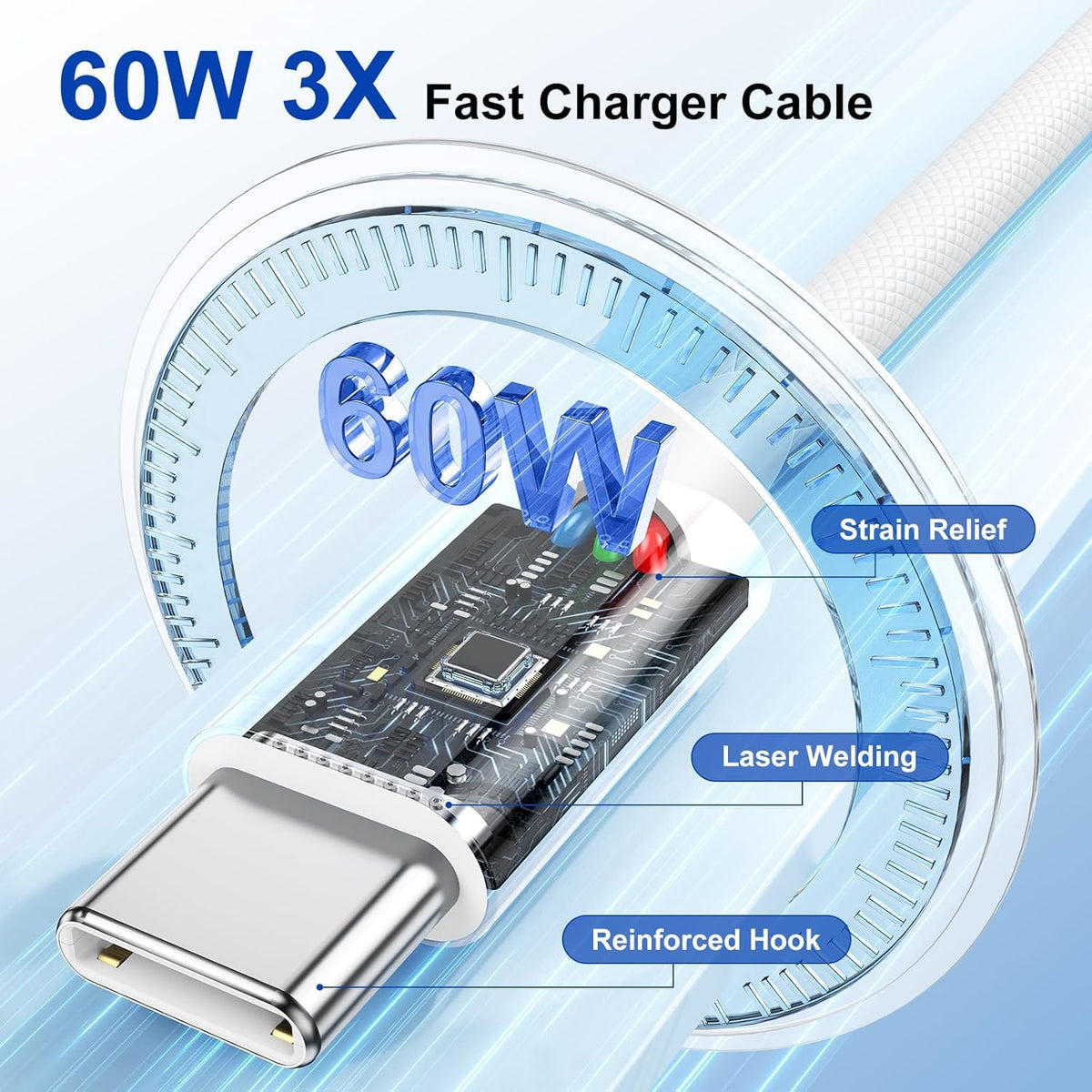 2 Pack 60W USB-C to C Fast Charging Charger Cable For iPhone 18 Pro Max 17e