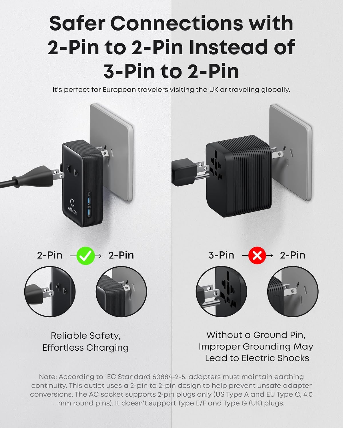 Anker Universal Travel Adapter 5-in-1 for UK/EU/US/AU, 20W USB-C + 4 USB Ports, Compact Power Plug Converter with AC Socket for 200+ Countries | Ideal for UK Travel & EU Expats (Black)