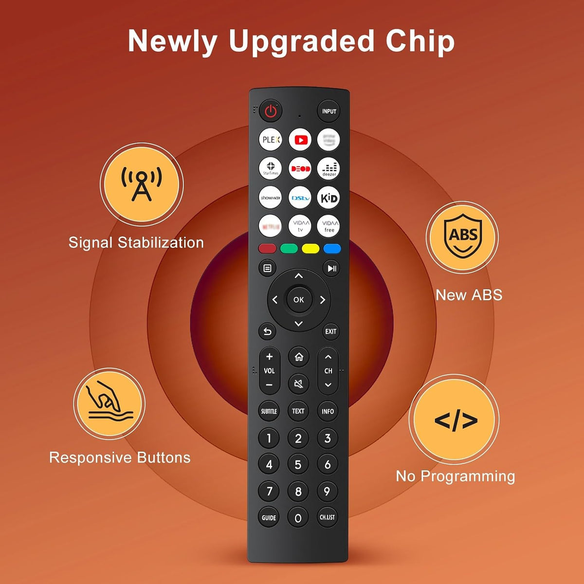 Hisense TV Remote Control, Universal Remote Control Replacement for Hisense VIDAA 4K UHD Smart TV with 12 Shortcut Buttons, No Setup Required