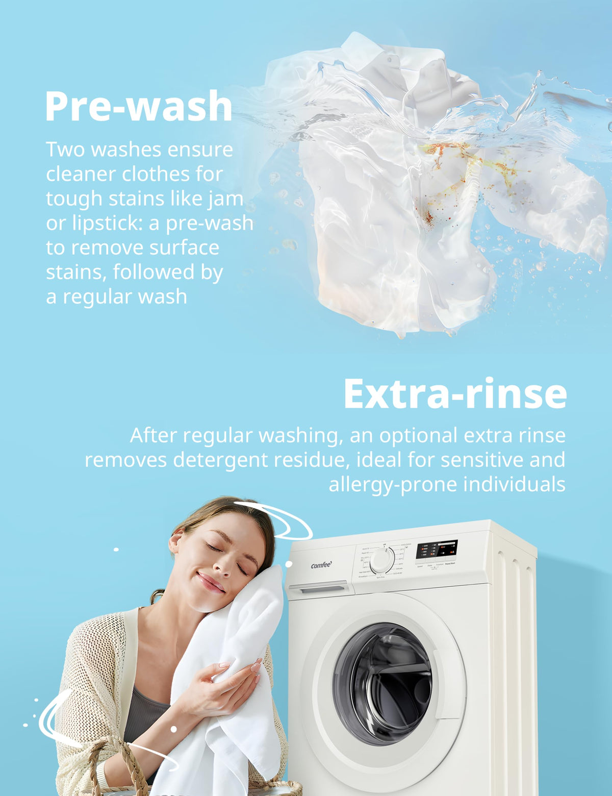 COMFEE' 9kg Washing Machine Energy Class A 1400rpm BLDC Motor Slim White
