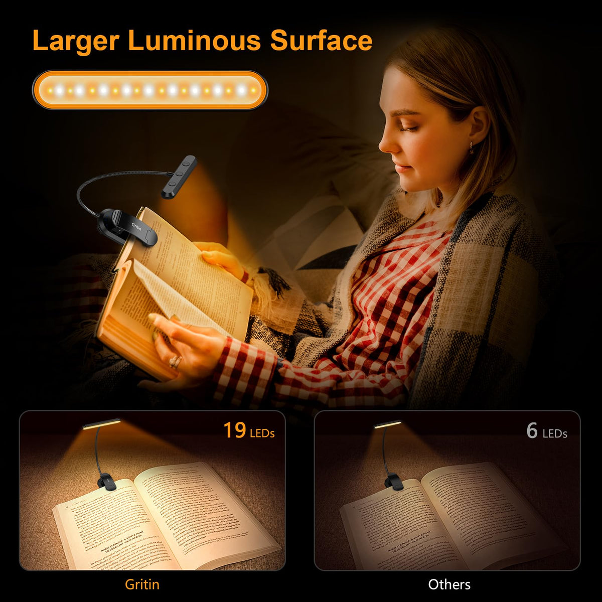 Gritin 19 LED Rechargeable Book Light for Reading in Bed - Memory Function