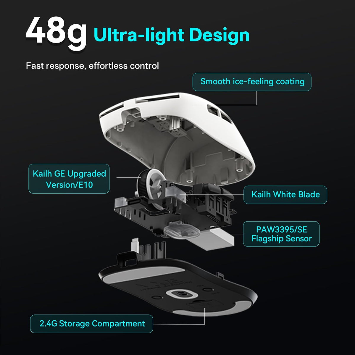ATK VXE R1 Pro Wireless Gaming Mouse - Black