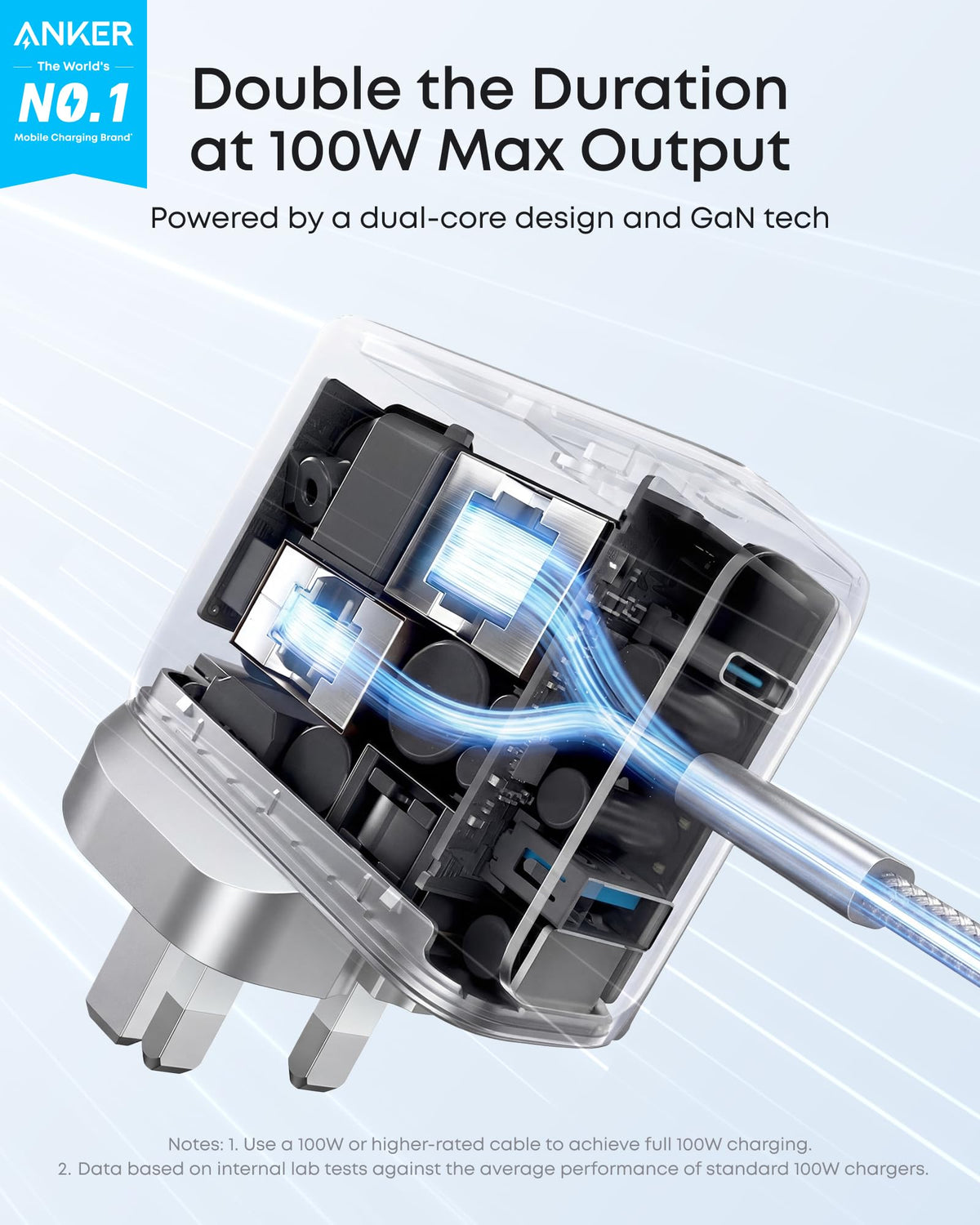 Anker 100W USB C Charger, 3-Port GaN, Smart Display, Touch Control